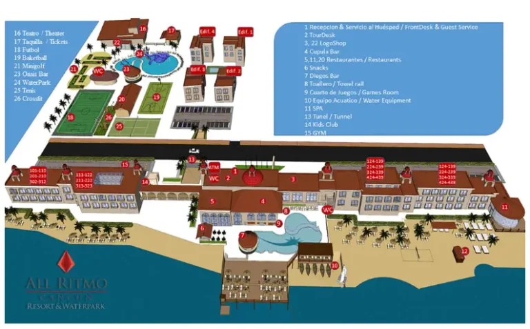 All Ritmo Cancun Resort & Waterpark Map 2022